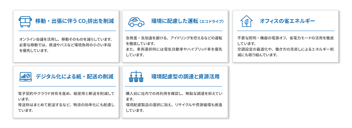 コラム